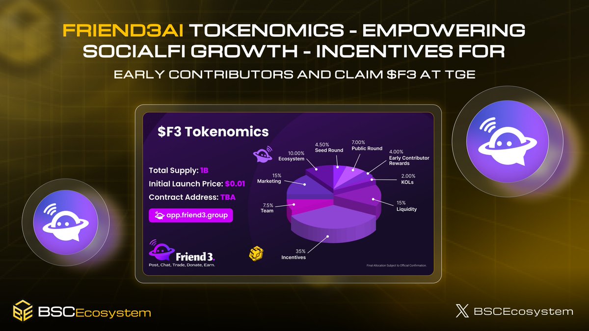 BSCHolic's tweet photo. Introducing $F3, our catalyst for #SocialFi growth on #Friend3 🔥
For #EPOCH participants, Early Contributor Rewards & $F3 await at TGE. 🌟
Watch this space for #TGE, vesting, and listing specifics. This is just the start #F3Token 🚀
#BSCEcosystem #BNBChain #Friend3 #SocialFi https://t.co/iIXM3gM2Hi