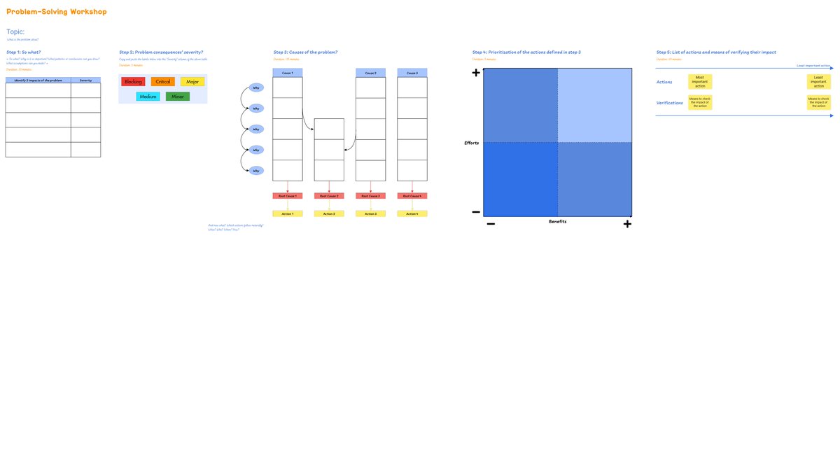 Draft.io tweet media