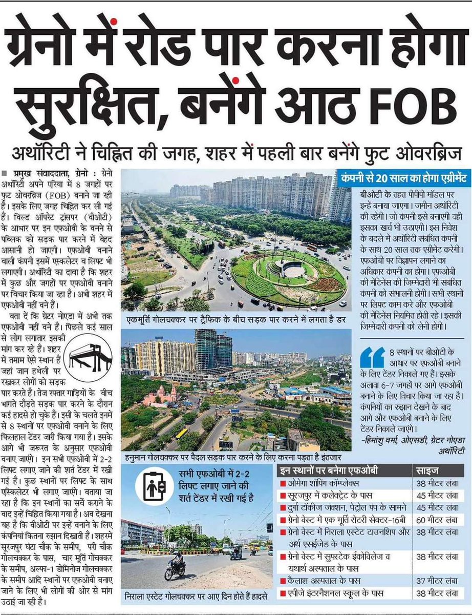 नोएडा की खबर (@sandeep01814044) on Twitter photo 