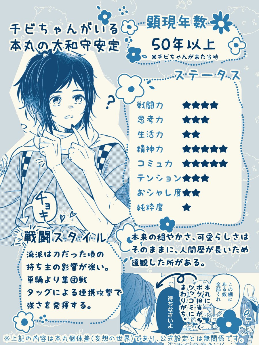chibiちゃんおまとめ-