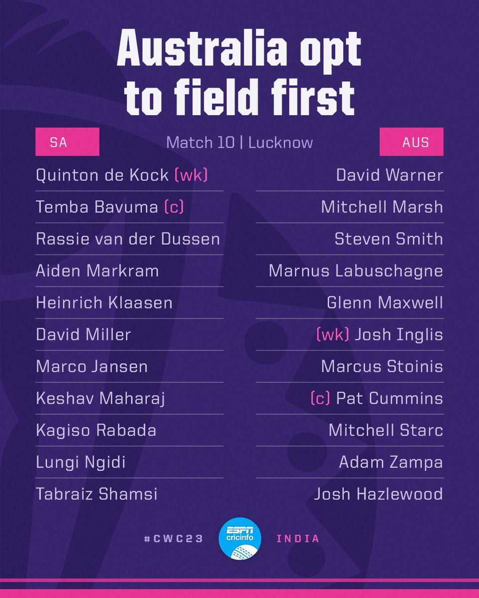 ESPNcricinfo tweet media