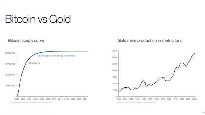 Crypto Rover tweet media
