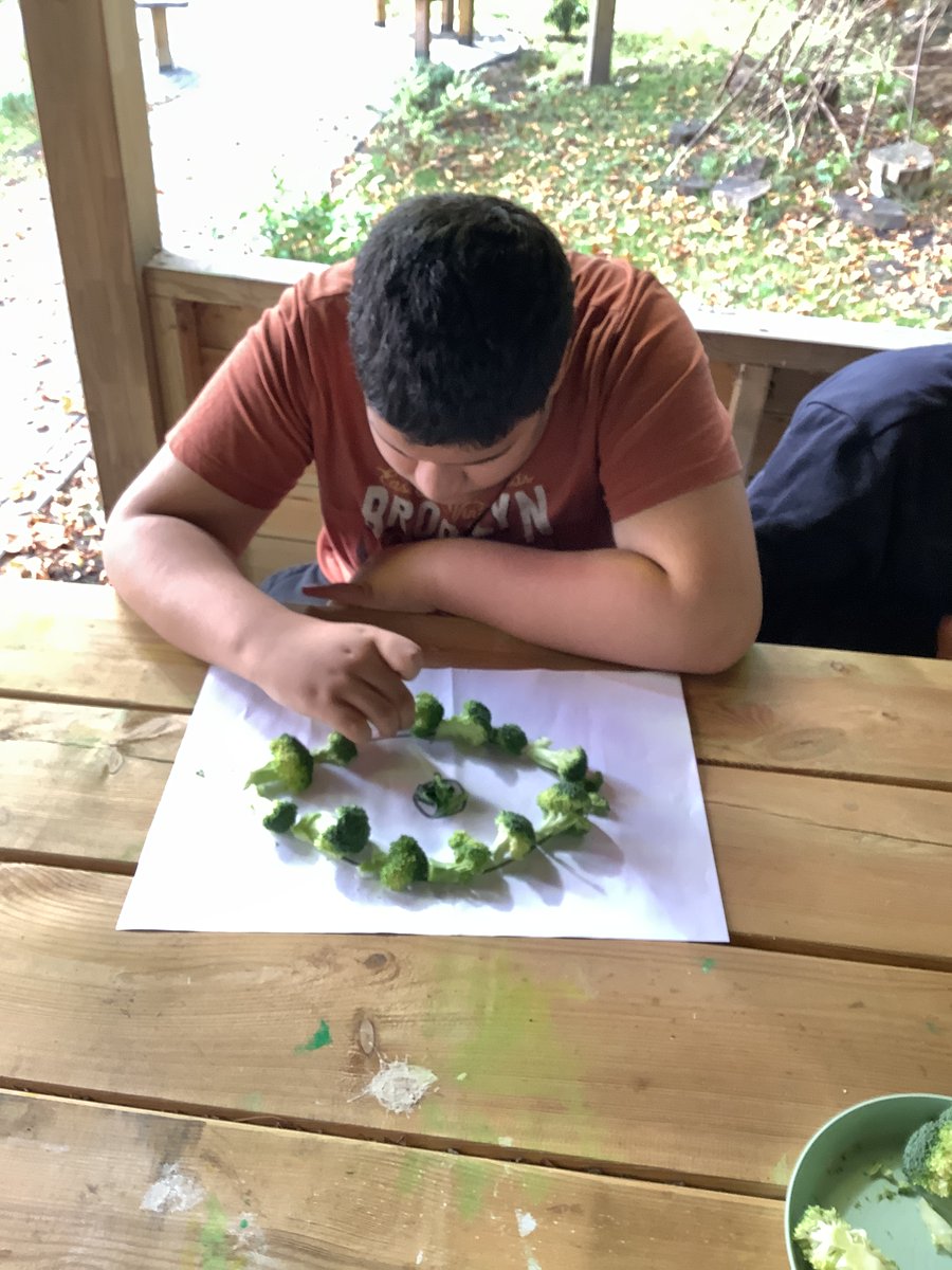 Fairfieldstweet's tweet photo. F10 students have been making eye pictures from broccoli. We have been learning about looking after our eyes
#WorldSightDay2023 #PositiveLooking https://t.co/0oTbKzwGhJ