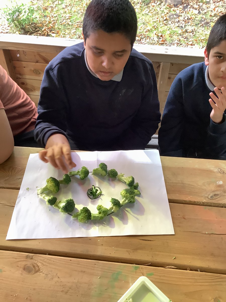 Fairfieldstweet's tweet photo. F10 students have been making eye pictures from broccoli. We have been learning about looking after our eyes
#WorldSightDay2023 #PositiveLooking https://t.co/0oTbKzwGhJ