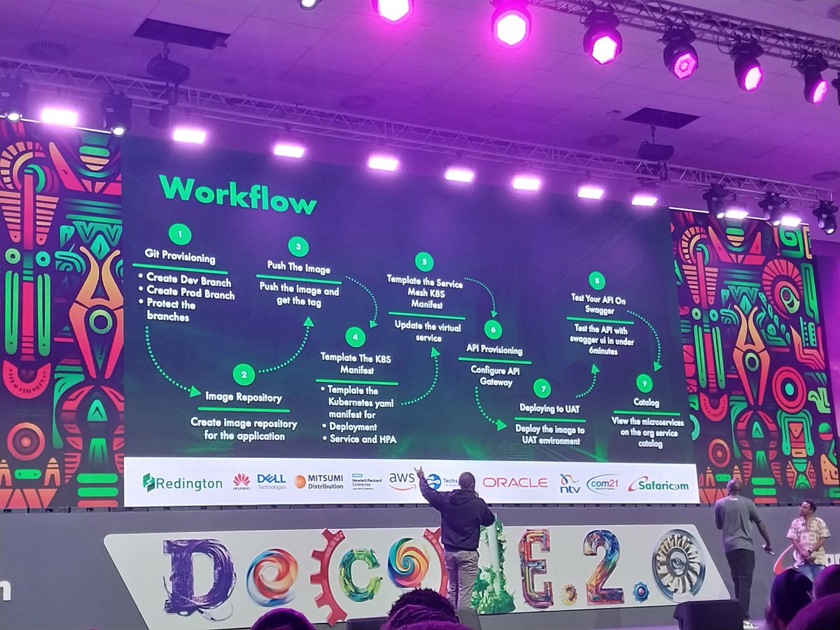 Sharonah_Ken's tweet photo. Decode2.0 day 2. Showcasing the developer experience portal and the workflow. One benefit of using this portal is productivity increment among devs since everything is in one place.
#SafaricomEngineeringSummit #SafaricomDecode #Decode2.0 https://t.co/SJU6dab3T8