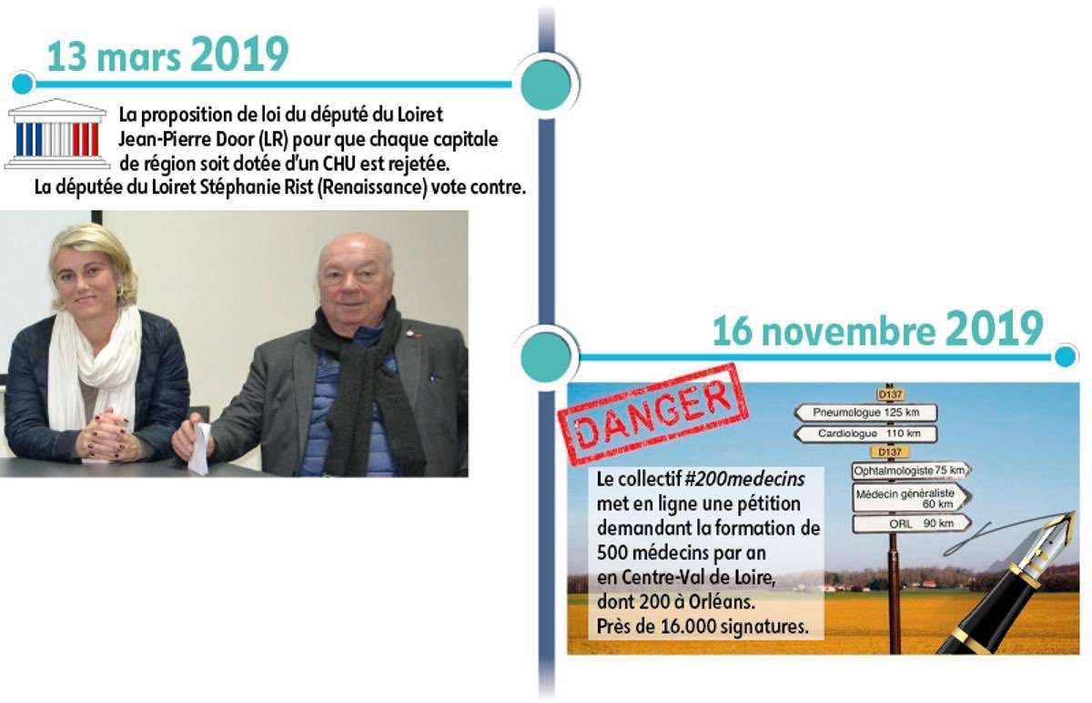 gerenuque's tweet photo. @stephanie_rist @CHR_Orleans @RCValdeLoire @MFesneau @sretailleau @aur_rousseau @agnesfirmin @SylvainMaillard @DeputesRE @YaelBRAUNPIVET @Univ_Orleans @fbonneau Heureux de voir que vous avez changé d’avis… https://t.co/E6Tb0lfAoX