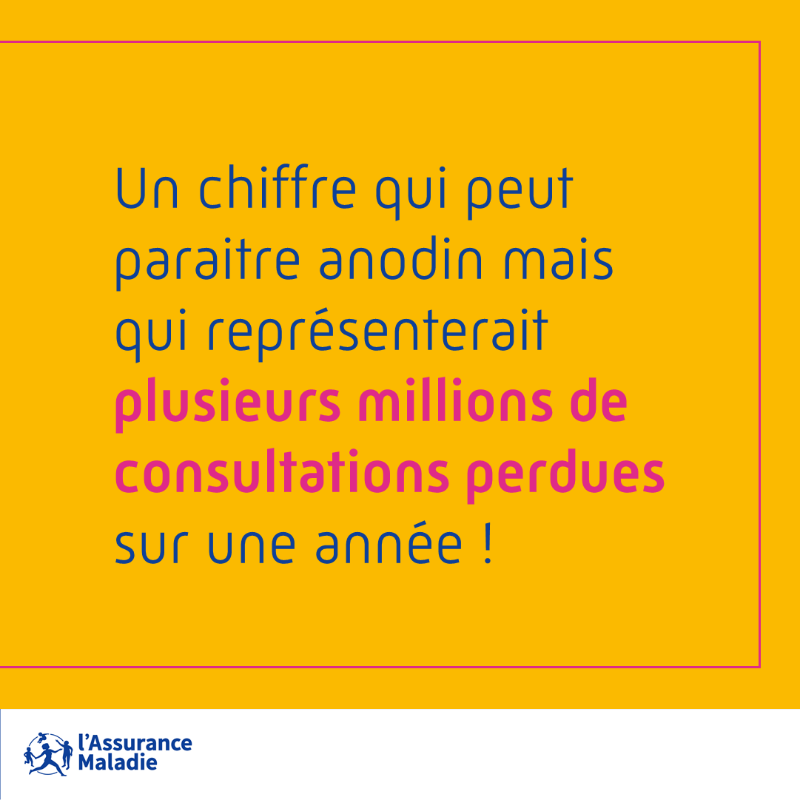Assur_Maladie's tweet photo. #BonRéflexeSanté| 1/3 des français n'ont pu se rendre à un rendez-vous #médical prévu au cours de l'année 👨‍⚕️

 ☎️ En cas d'empêchement, n'oubliez pas de prévenir votre professionnel de #santé : un autre #patient en a surement besoin !