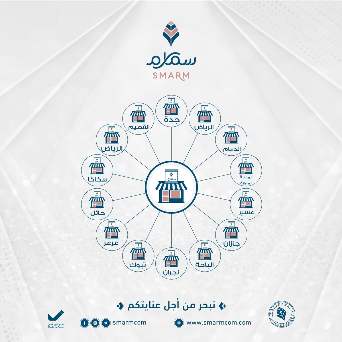 الآن #سمارم في المملكة العربية السعودية 🇸🇦 

للراغبين في الحصول على نظام عقد الامتياز التجاري (FRANCHISE) للعلامة التجارية العُمانية سمارم المتخصصه في بيع مستحضرات التجميل ومنتجات العناية الشخصية الطبيعية لجميع مناطق وأسواق المملكة العربية السعودية. 

لتقديم الطلب من داخل المملكة