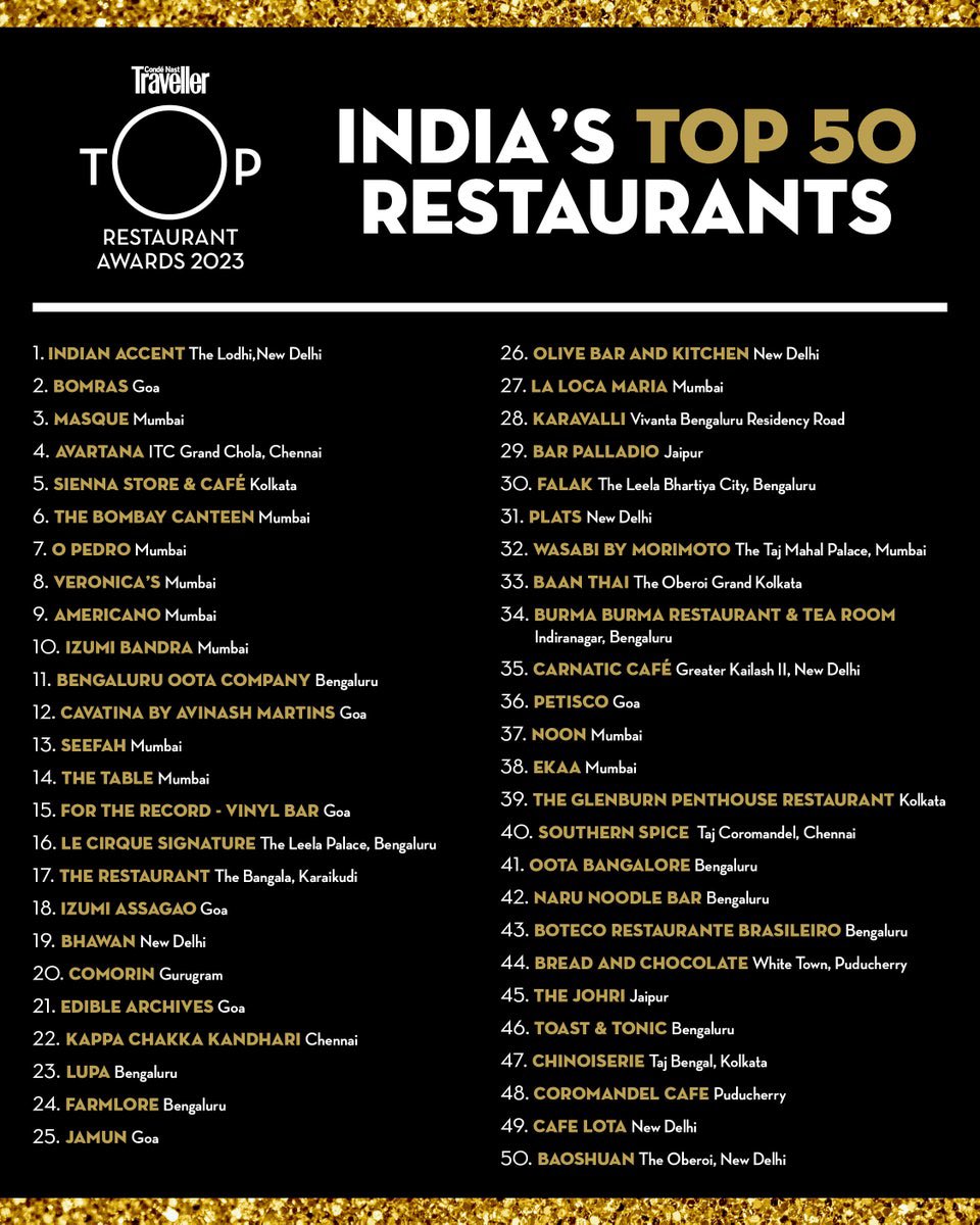 arunvenk's tweet photo. Tucked in here quietly at No 17 is The Bangla in Karaikudi, started by my mothers side, The MSMM Family in Chettinad, Tamil Nadu https://t.co/U0Hb10JDLL