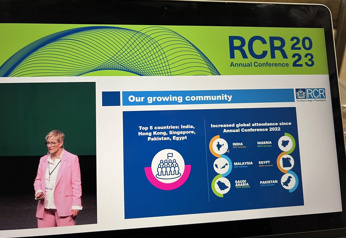 Nagendran Balaramal (@nagendranbr) on Twitter photo Tuning in to #RCR23 virtually this year round. Hoping to be in person for next year.
<a href="/RCRadiologists/">The Royal College of Radiologists</a> Tuning in to #RCR23 virtually this year round. Hoping to be in person for next year.
<a href="/RCRadiologists/">The Royal College of Radiologists</a>