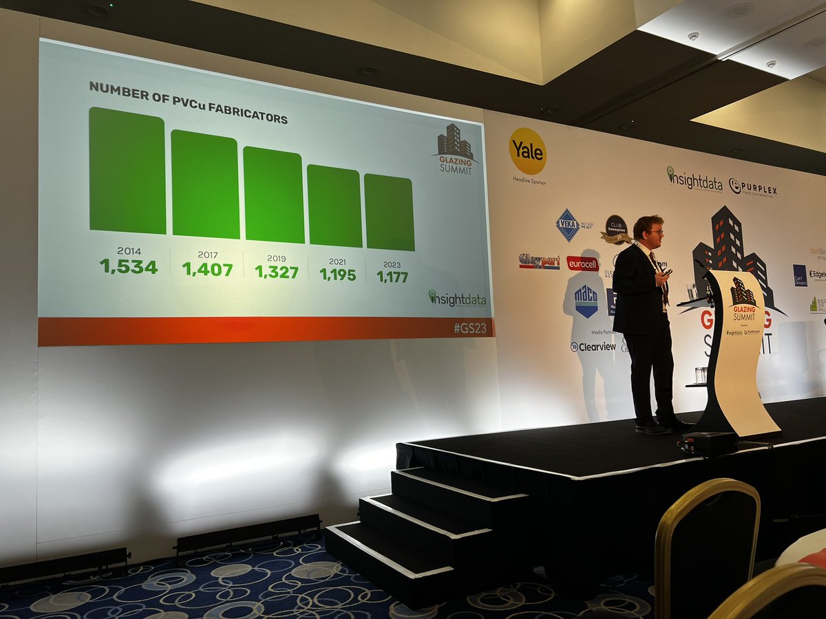 Interesting market data at Glazing Summit from <a href="/InsightData/">Insight+</a> … demand is declining but aluminium fabrication is growing #GS23