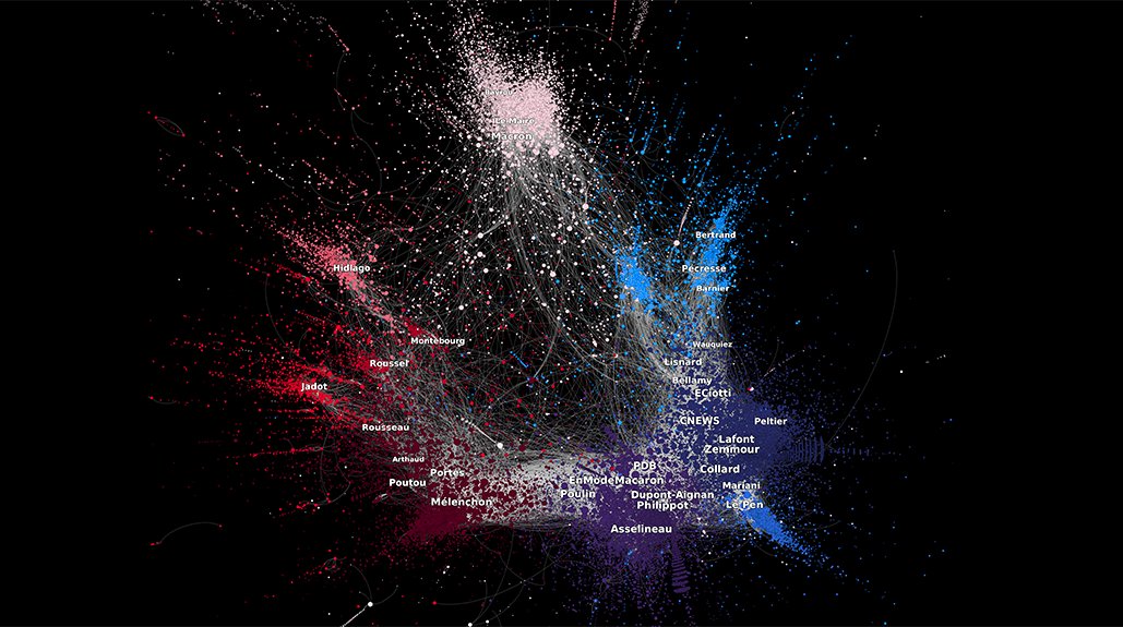"Réseaux sociaux : les rouages de la manipulation de l’opinion". Parue il y a 18 mois, cette excellente ITW pour le <a href="/CNRS/">CNRS 🌍</a> du mathématicien <a href="/chavalarias/">David Chavalarias</a>, auteur de "Toxic data", reste un #mustread pour aborder la question de la désinformation lejournal.cnrs.fr/articles/resea… #compublique