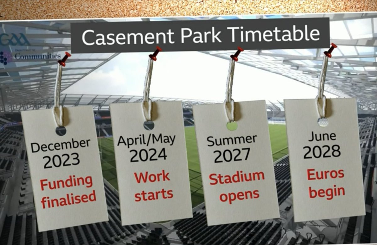 Mark Simpson tweet media