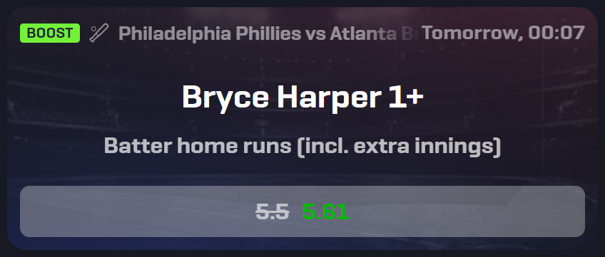 rollbit's tweet photo. The #MLBPlayoffs are heating up 🔥 

Phillies lead the Braves 2-1 in the NLDS with help from two home runs by Bryce Harper in Game 3 ⚾️

We've BOOSTED⏫ the odds for him to hit another in Game 4! If he does, we'll send $561 to one person who replies to this post. https://t.co/HHN2OC8KbQ