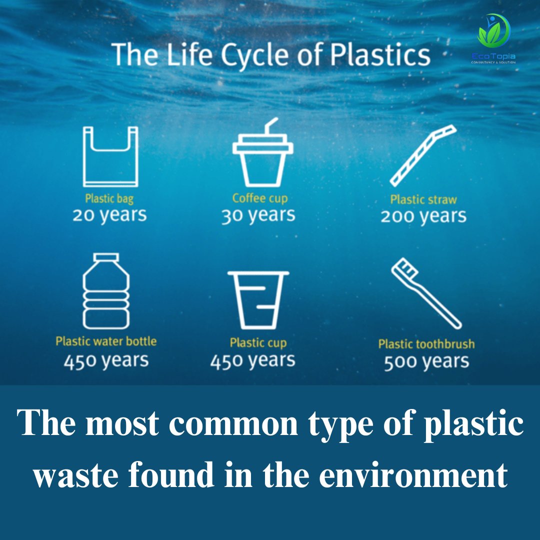 ecotopiabd's tweet photo. 🌊 Single-use plastics like bottles, bags, straws, and packaging are major ocean pollutants. Let's make a difference by choosing reusables and reducing plastic waste. Small changes lead to a cleaner, healthier ocean! 💙🐠 #BeatPlasticPollution #SaveOurOceans 🌏🚯 https://t.co/Uzsepg24le