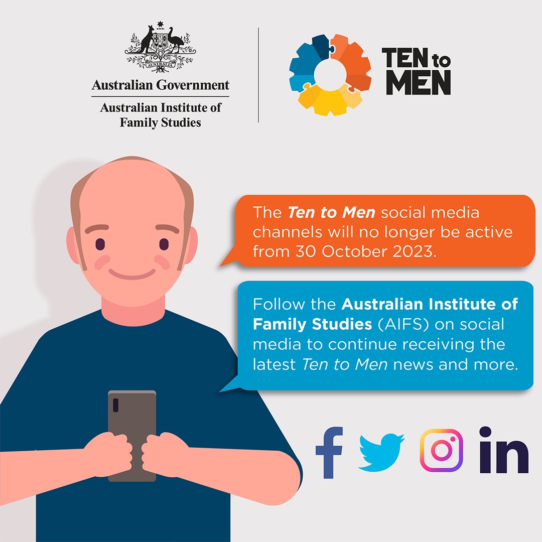 tentomen's tweet photo. The Ten to Men social media channels will no longer be active from 30 October, as we join our colleagues at the Australian Institute of Family Studies (AIFS). 

Follow AIFS @aifs_gov_au to continue receiving the latest Ten to Men news and much more. https://t.co/ehtsDPu2mI