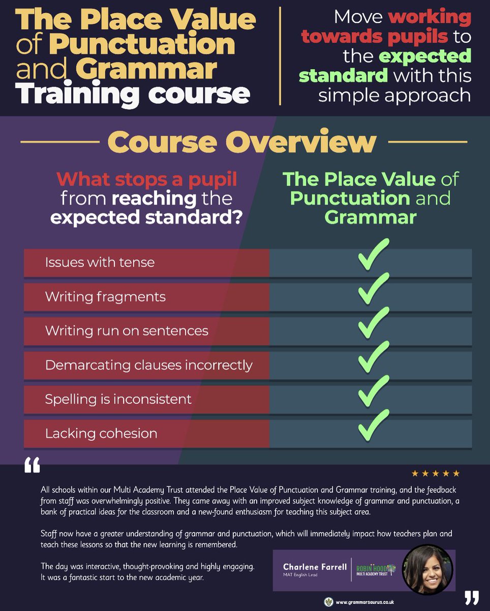 ApplegarthPrim's tweet photo. We’re hosting @Grammarsaurus1 on Friday 27th October for some incredible CPD. Have a look at the images for details on how to sign up, or send a DM and we’ll point you in the right direction #grammarsaurus #northyorkshireschool #teachingcpd #placevalueofgrammar @ReadingDeputy https://t.co/xEu3M3ON5S