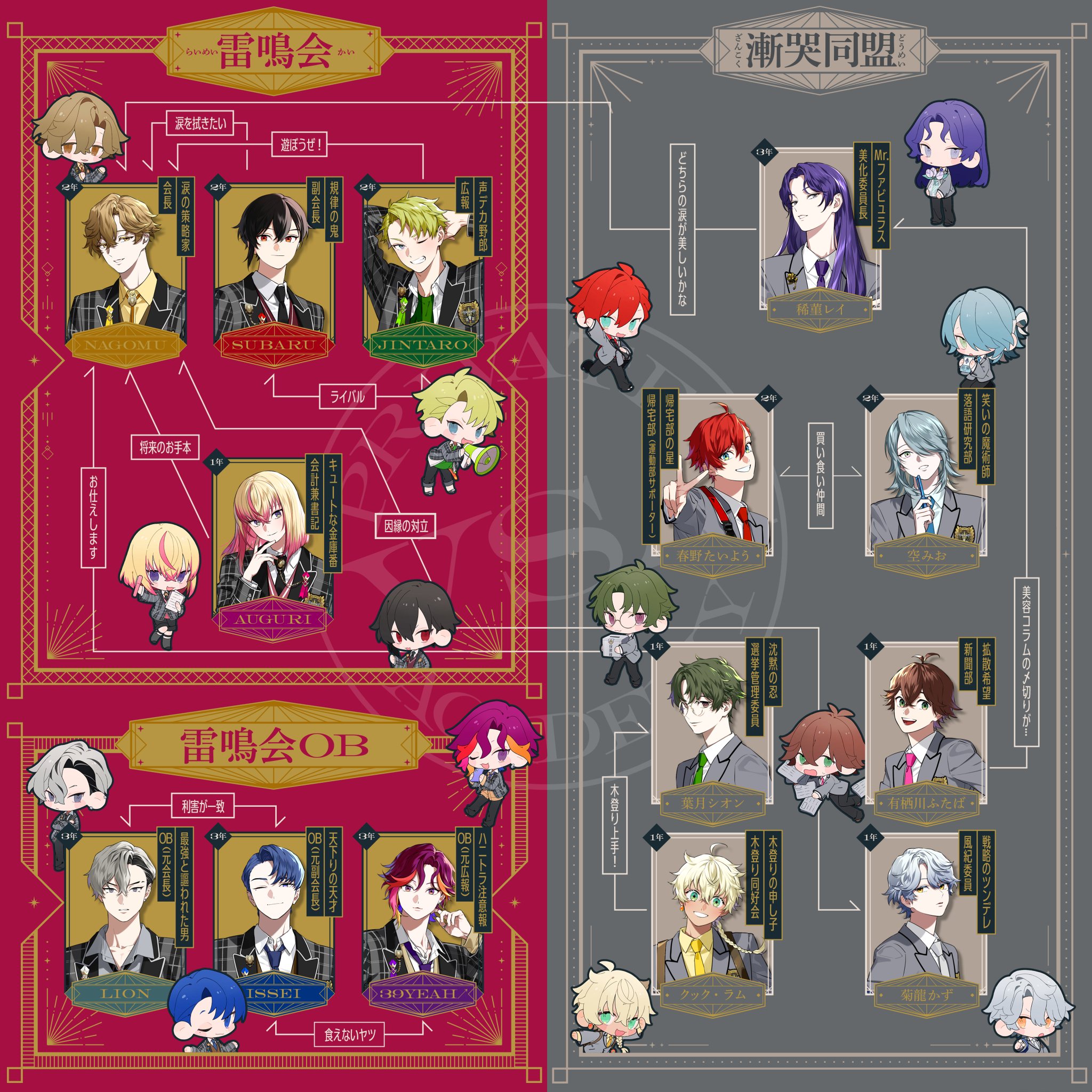 Amazon.co.jp: ☆ XlamV クランヴ ビバレン 学生証コンプ AGF