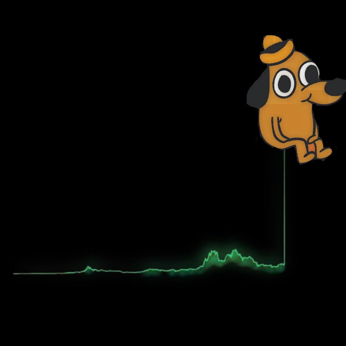 Dogfire token tweet media