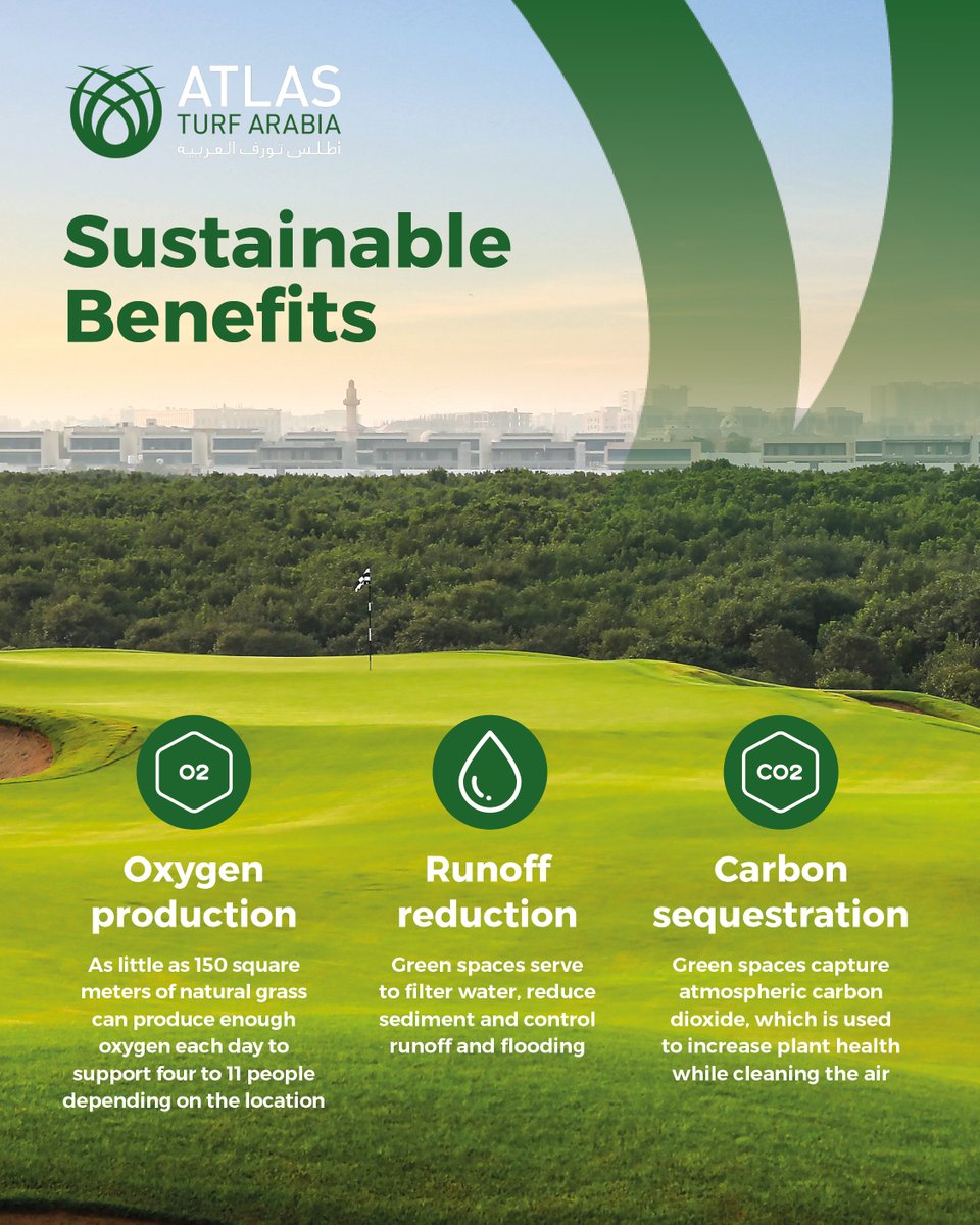 Atlas Turf Arabia tweet media
