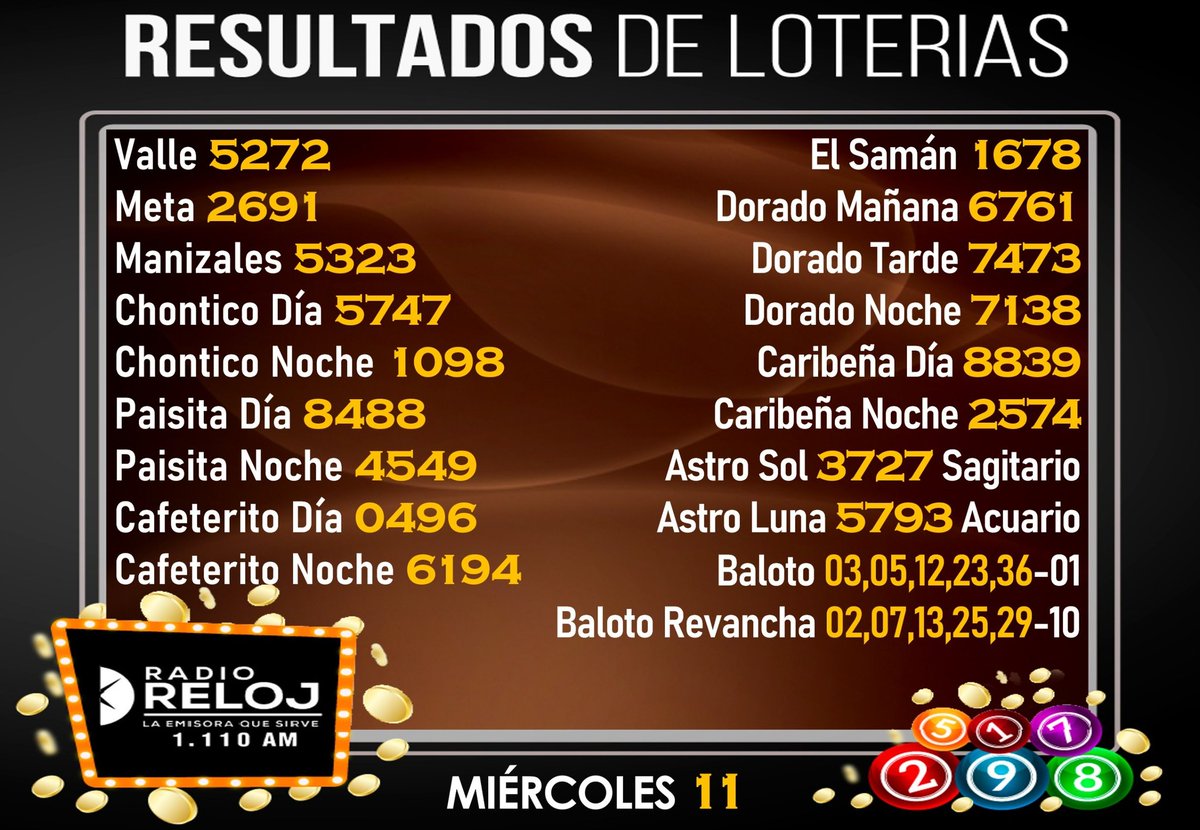 #Resultados #loterias del miércoles en Colombia
#servicios <a href="/radiorelojcali/">Radio Reloj Cali</a>