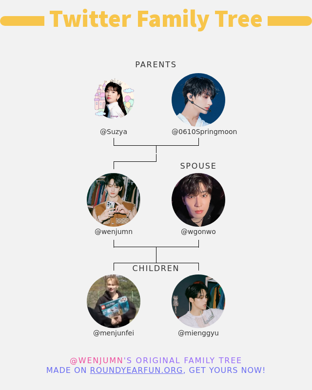 👨‍👩‍👧‍👦 My Twitter Family:
👫 Parents: @Suzya @0610Springmoon
👰 Spouse: @wgonwo
👶 Children: @menjunfei @mienggyu

➡️ funxgames.me/twitterfamily?…