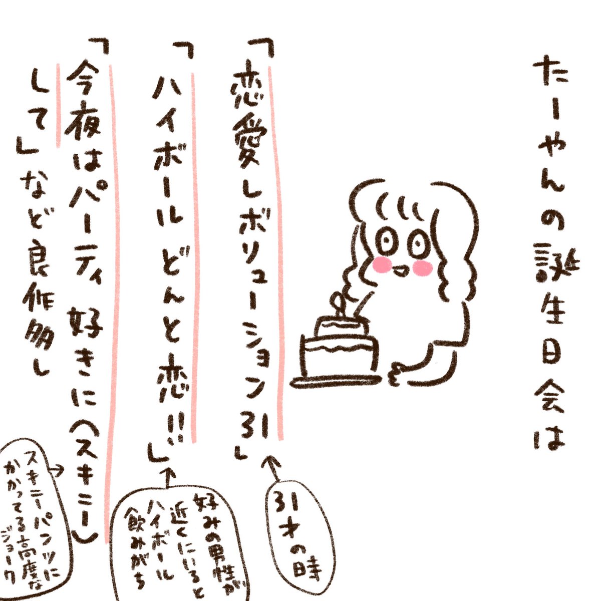 誕生日会のタイトル(2/2) 