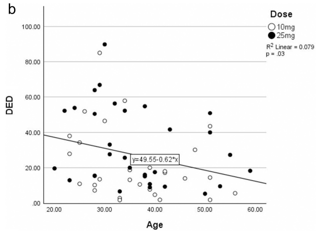 Drummond E-Wen McCulloch tweet media