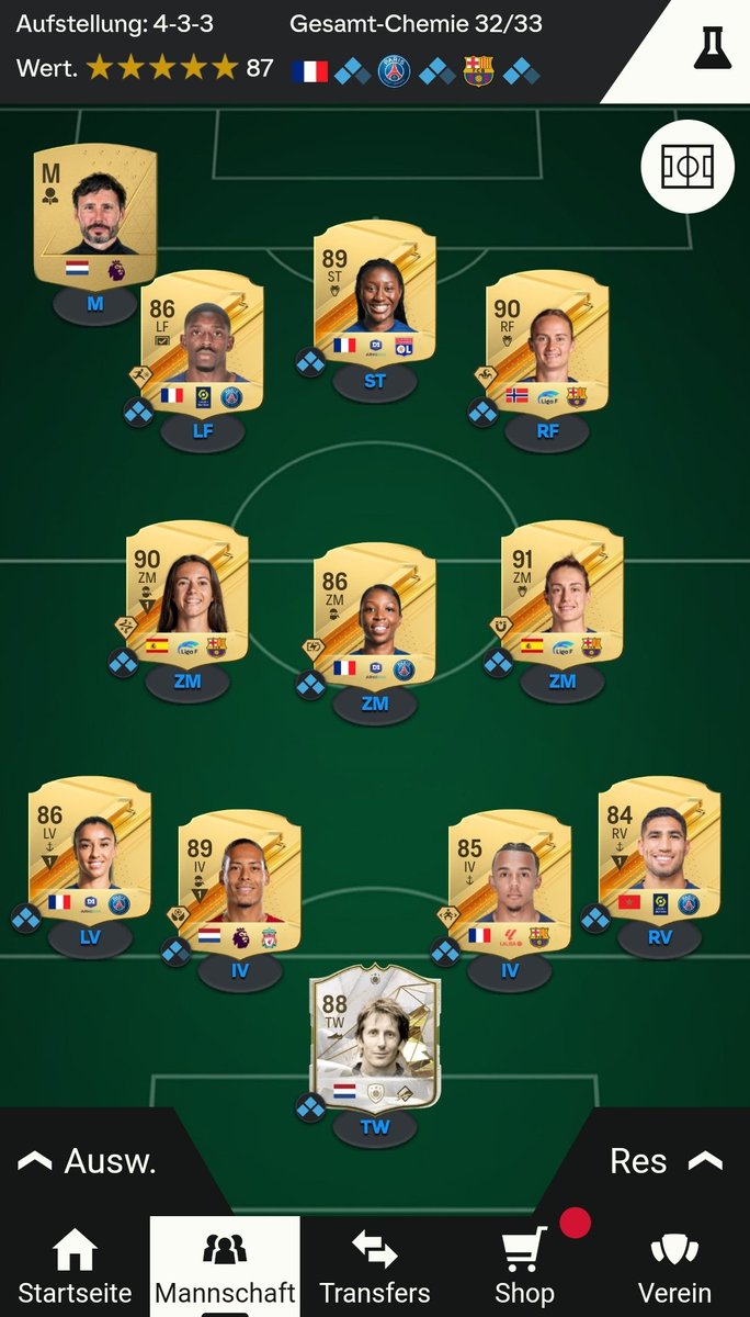 Wie sehen eure Teams zum Beginn von EA FC aus?