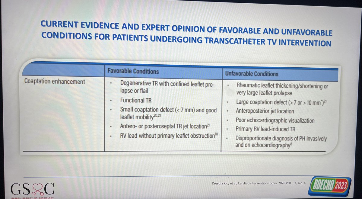 Ideal candidates for TEER two usefull slides💫 I hope they ll help you #echofirst #tricuspidvalve #triclip