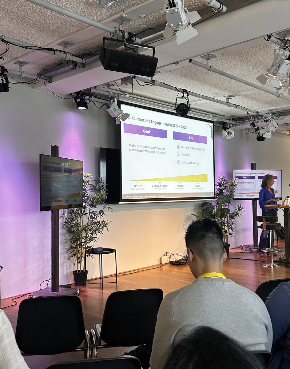 Thanks Margot Rozendaal, for sharing cases and insights about how DPG investigates drivers as app use and news letters that increase online engagement 🫶🏼🚀 #DAS2023 #DPG
