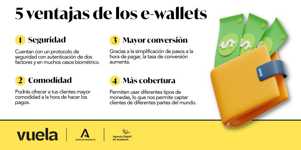 AndaluciaVuela's tweet image. 💼📲 Si tienes un #ecommerce, ¡esto te interesa! Permitir los pagos a través de #ewallets podrá aportarte muchísimos beneficios. ¡Te traemos algunas de sus ventajas! 👀💸

#AndalucíaVuela