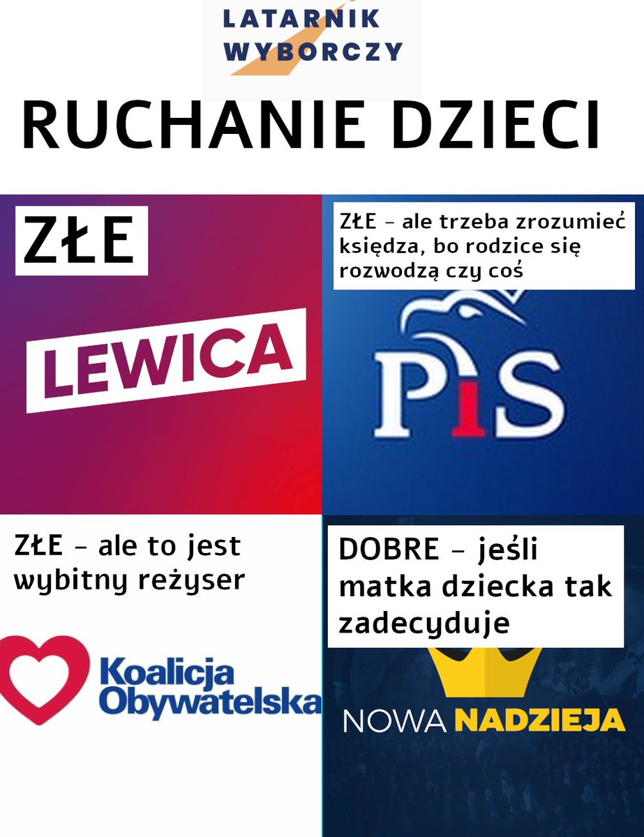 Stronnictwo Popularów tweet media