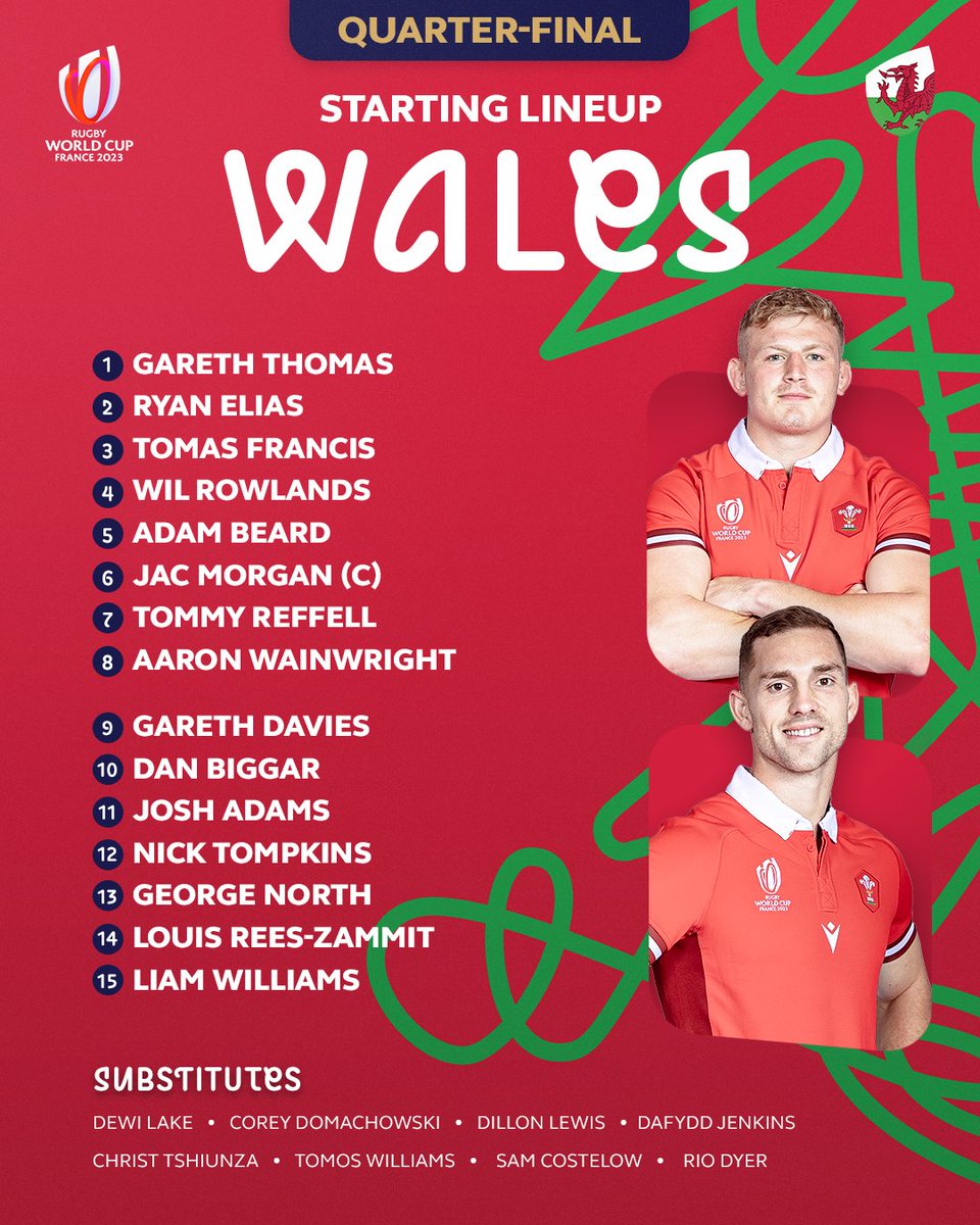 Wales Squad to face Los Pumas this Saturday. 
#WALvARG #RugbyWorldCup #Rugby #RWC2023 #SinBinSquad #rugbyworldcup2023 #LosPumas #WelshRugby #ViveLeCymru #SomosLosPumas #MàsPumasQueNunca