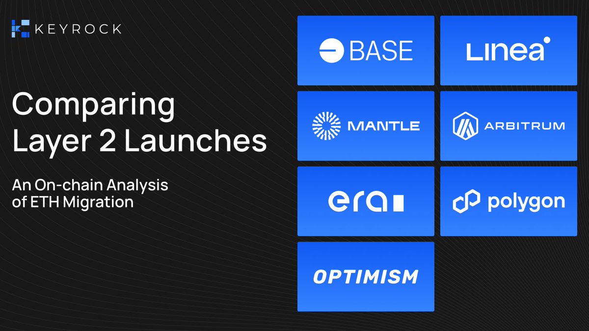 Keyrock 🔑🪨 tweet media