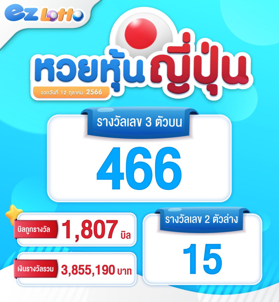 🇯🇵 ผลหวยหุ้นญี่ปุ่น งวดวันที่ 12 ตุลาคม 66 🇯🇵
📊 🥳เฮงๆรวยๆ ยินดีกับผู้ถูกรางวัล 🥳📊
🔥 EZ Lotto ดีกว่า ต้องมาลอง
💬 บริการสุดประทับใจตลอด 24 ชม.
🎊  เศรษฐี คนต่อไป อาจเป็นคุณ ‼️
📊ไม่มีอั้น 3ตัว จ่าย 900 2ตัว จ่าย 90
👩‍💻ติดต่อ <a href="/ezsup1/">ez casino</a>  #EZLOTTO