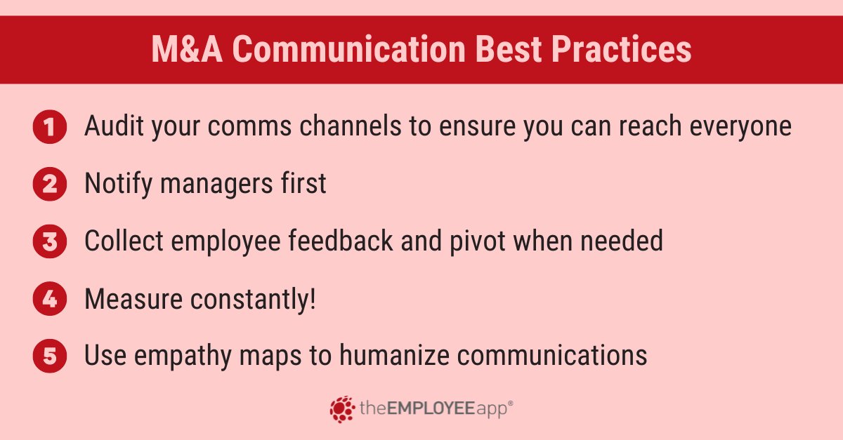 M&amp;A communications aren't easy. But using these best practices can help keep you on the right track.

Get more tips: bit.ly/3qpGBPt

#InternalComms #EmployeeComms #CrisisComms #ChangeManagement