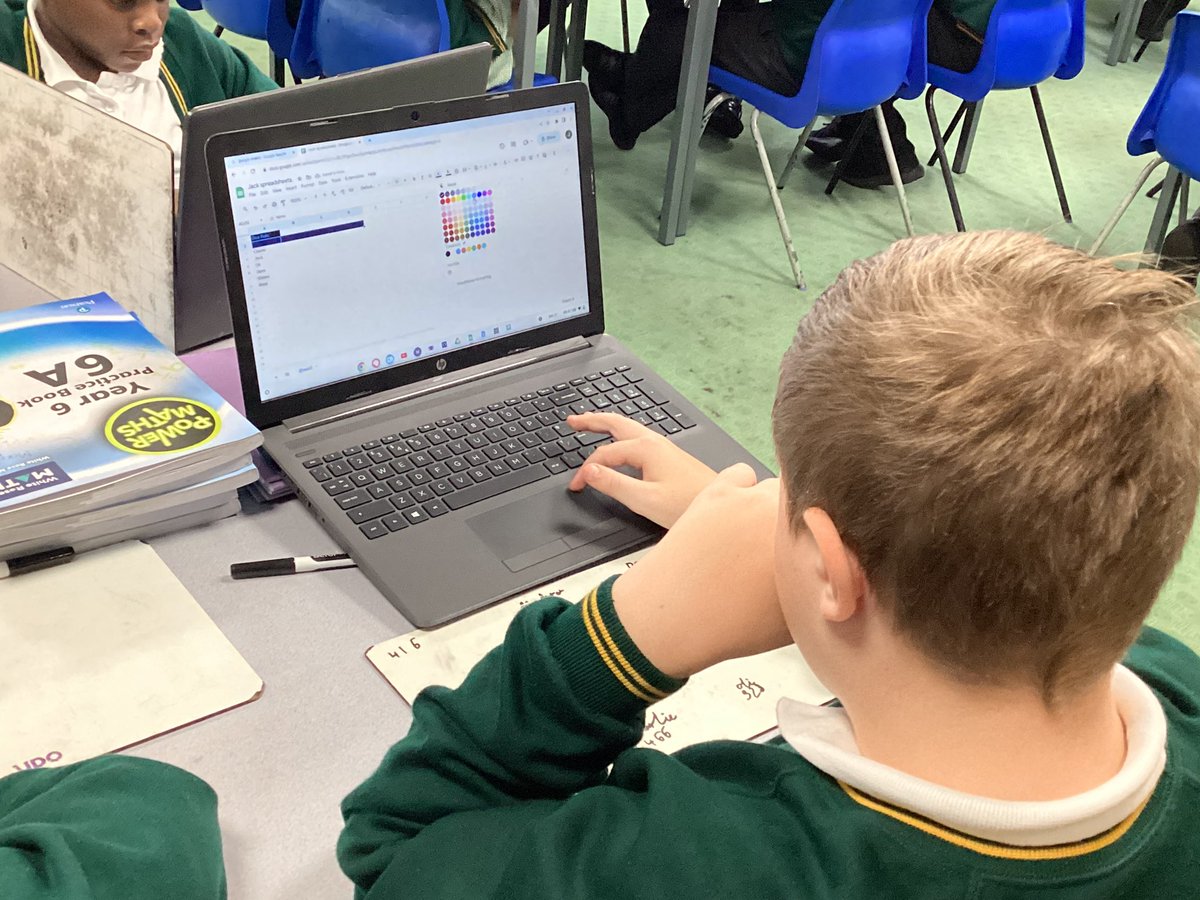 Year 6 Fazakerley Primary tweet media