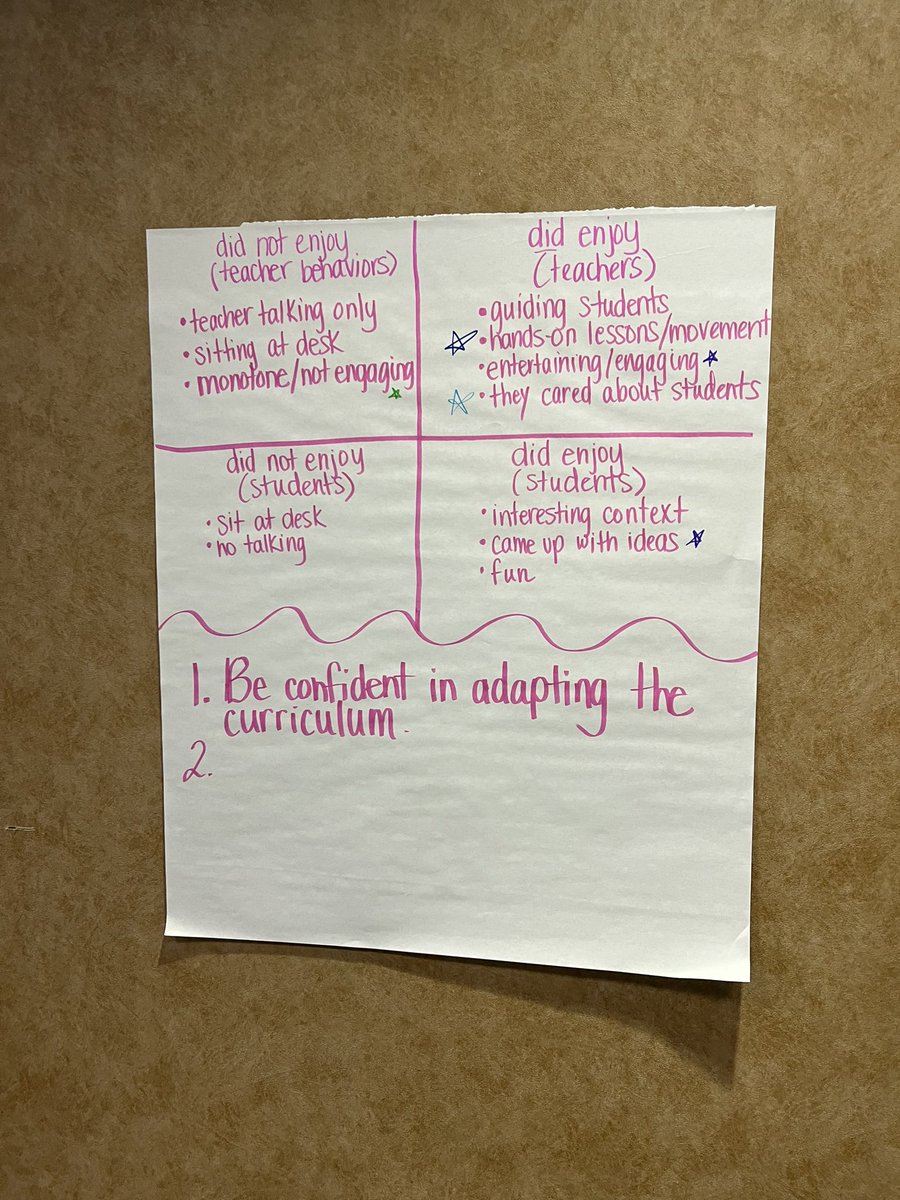 So grateful to work in a district that is willing to send me to present at <a href="/ohioctm/">Ohio Council of Teachers of Mathematics</a> 2023. We talked about the needs of our math students, how we approach addressing them, and had a few moments of self reflection! #RoarOCTM23 <a href="/WLS4Kids/">Washington Local Schools</a> <a href="/ohioctm/">Ohio Council of Teachers of Mathematics</a>