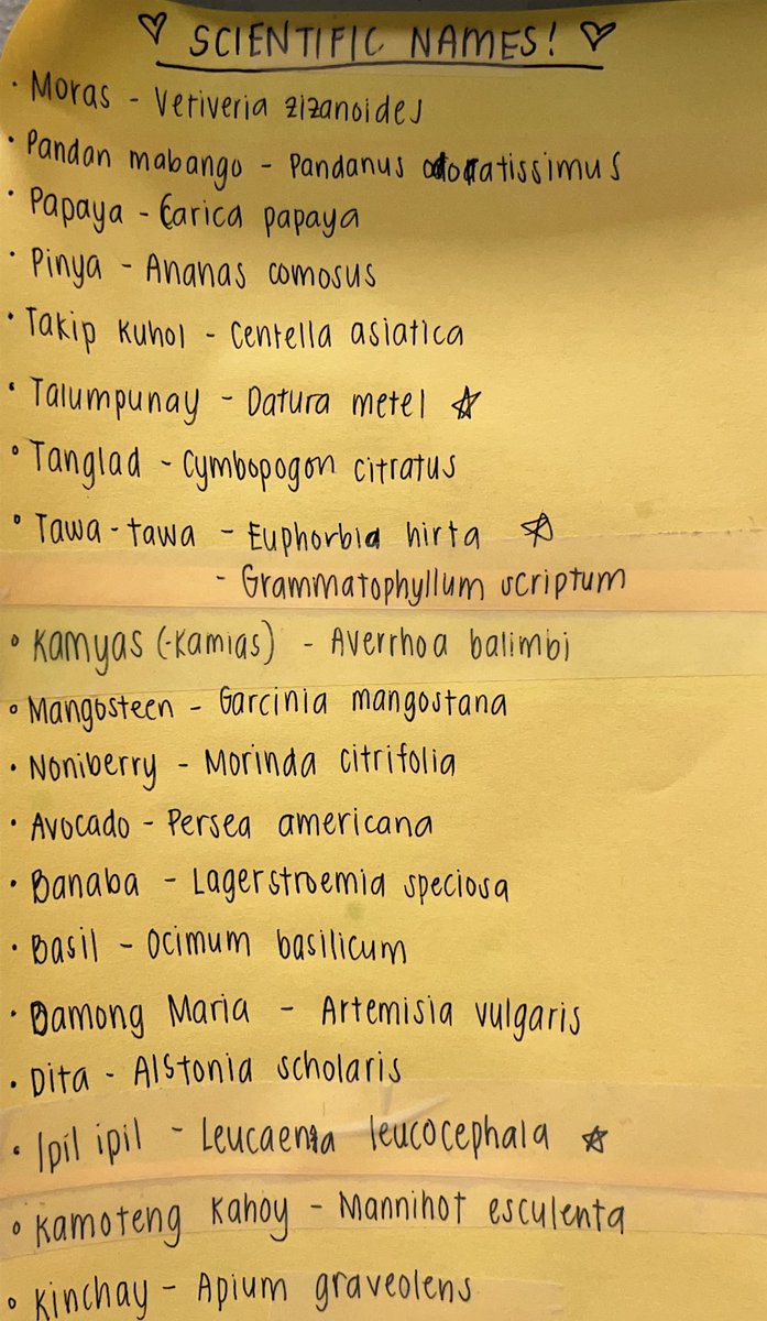 Might help!!