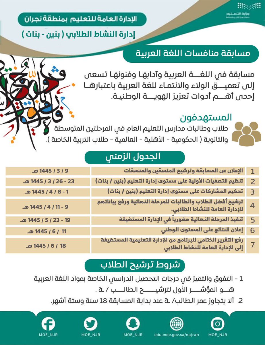 MOE_NJR's tweet photo. #تعليم_نجران ممثلاً بإدارة النشاط الطلابي "بنين وبنات" تدعو طلاب وطالبات المرحلتين المتوسطة والثانوية للمشاركة في مسابقة منافسات اللغة العربية. 
التفاصيل ⤵️ https://t.co/YSHRGYJLQA