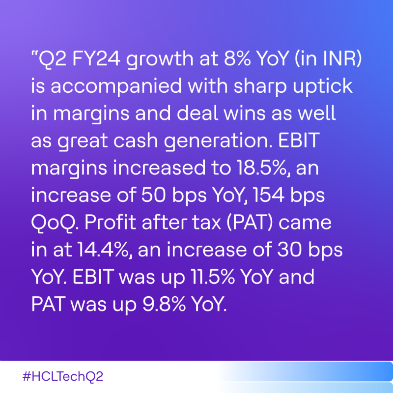hcltech's tweet photo. Our Chief Financial Officer Prateek Aggarwal on our financial performance in Q2 FY24. Visit our Investor Relations page for more highlights from our #HCLTechQ2 results. #SuperchargingProgress