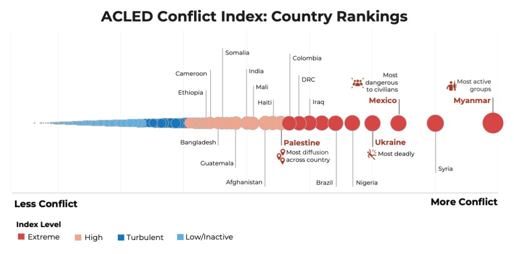 Billy Ford tweet media
