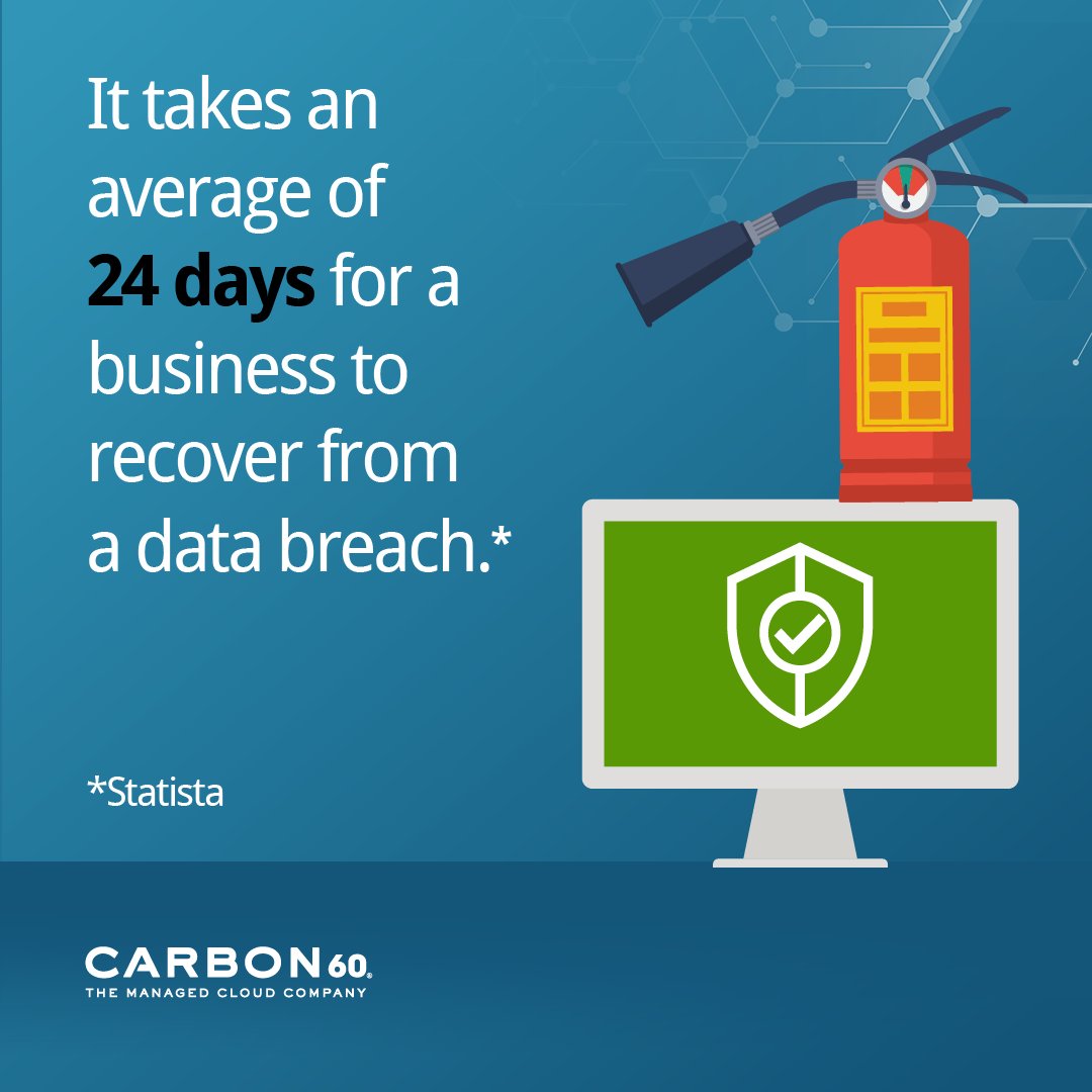 Don't gamble with your #cybersecurity. Invest in monitoring and response services that are designed to act before #cyberthreats become disasters. Learn more here: loom.ly/ryTcHZk