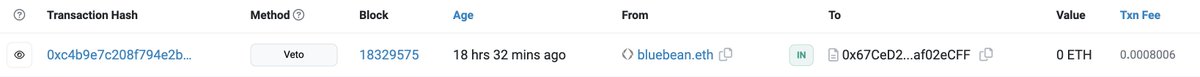 2 days ago our system notified a potential malicious DAO proposal against <a href="/sznounsdao/">SZNouns ◐-◐¬</a> which intended to drain 13 ETH from their treasury sznouns.wtf/vote/3 , the moment we identified the threat we contacted the team, which successfully vetoed against it