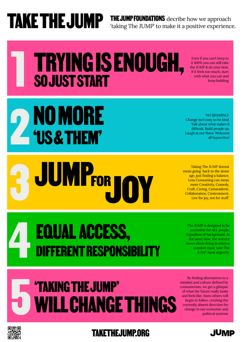 NewGreenHeart's tweet photo. Will you #TakeTheJump ? 🌍
If you ever feel overwhelmed by the climate crisis and what impact you as an individual can make, this grassroots movement keeps it simple with 6 key shifts, underpinned by 5 foundations (read more in the images attached @takethejumpnow)
Thoughts? 💚 https://t.co/BfHnIbR3Uq