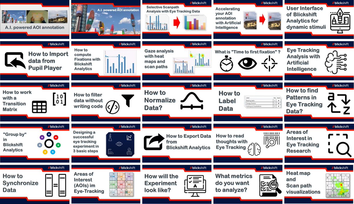 Check out our YouTube channel for tutorials on many aspects of #eyetracking experiments and data analysis:

youtube.com/@blickshift 

#marketing #psychology #cognition #data #analysis