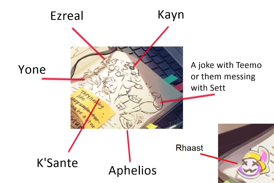 We can see the members of the band in the notebook. We also have a golden record either with a Fox doodle or Ezreal's signature (Maybe famous singer that created the boyband? Like how Ahri created KDA?), Aphelios keyboard (DJ Aphelios?) and his tea cup with the moon. 