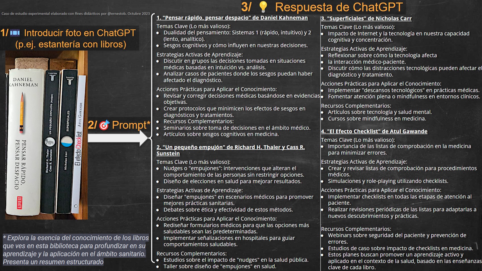 interpretación de un libro