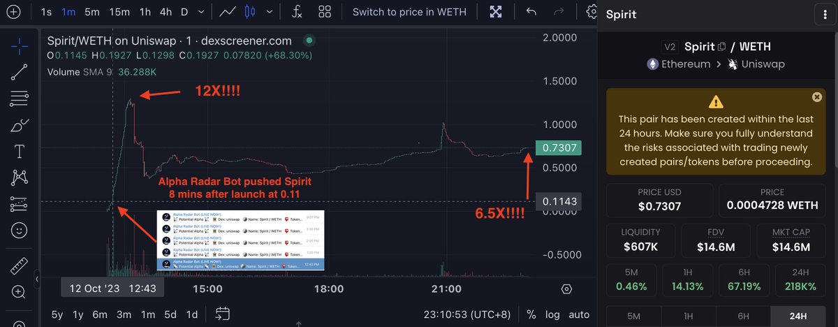 Alpha Radar AI Labs 📡 tweet media